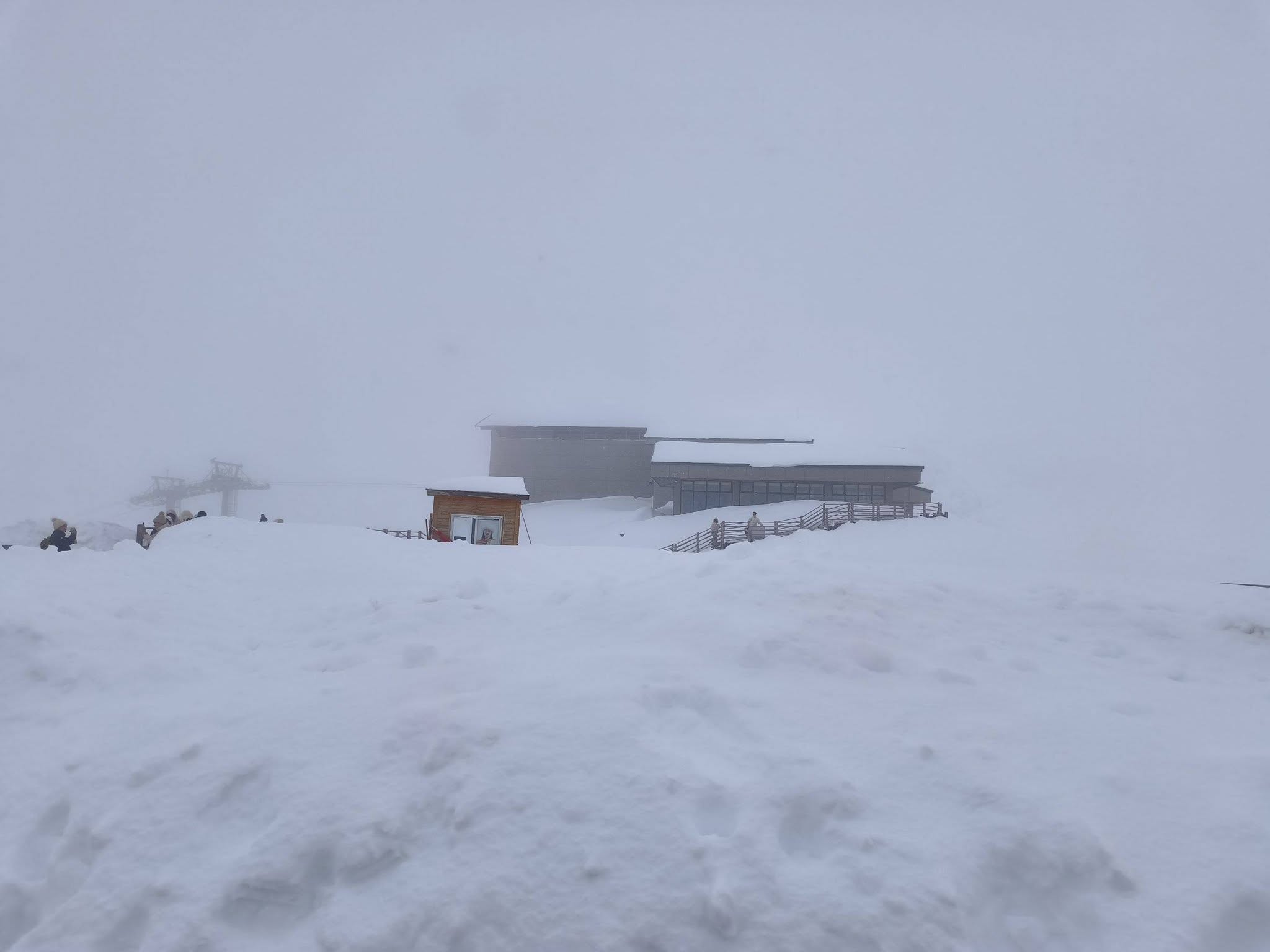 กระเช้าขึ้น Dagu Glacier ชมวิวพาโนรามาภูเขาหิมะ