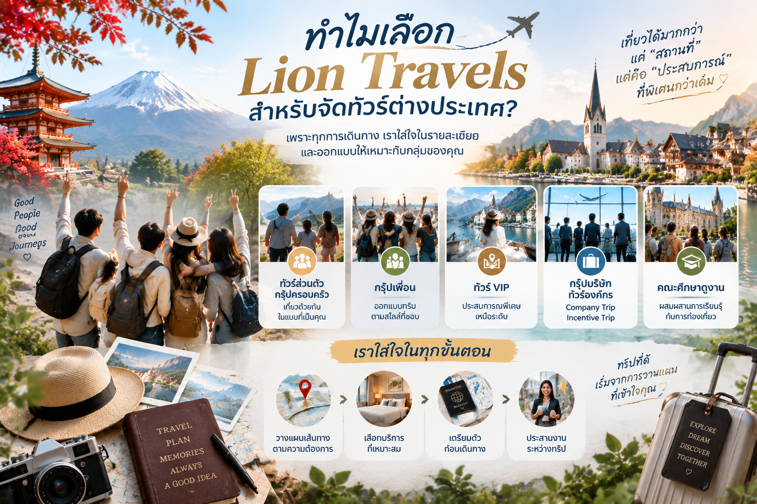 ทำไมเลือก Lion Travels สำหรับจัดทัวร์ต่างประเทศ Lion Travels บริษัทจัดทัวร์ต่างประเทศ รับจัดกรุ๊ปทัวร์ส่วนตัวและทัวร์องค์กร