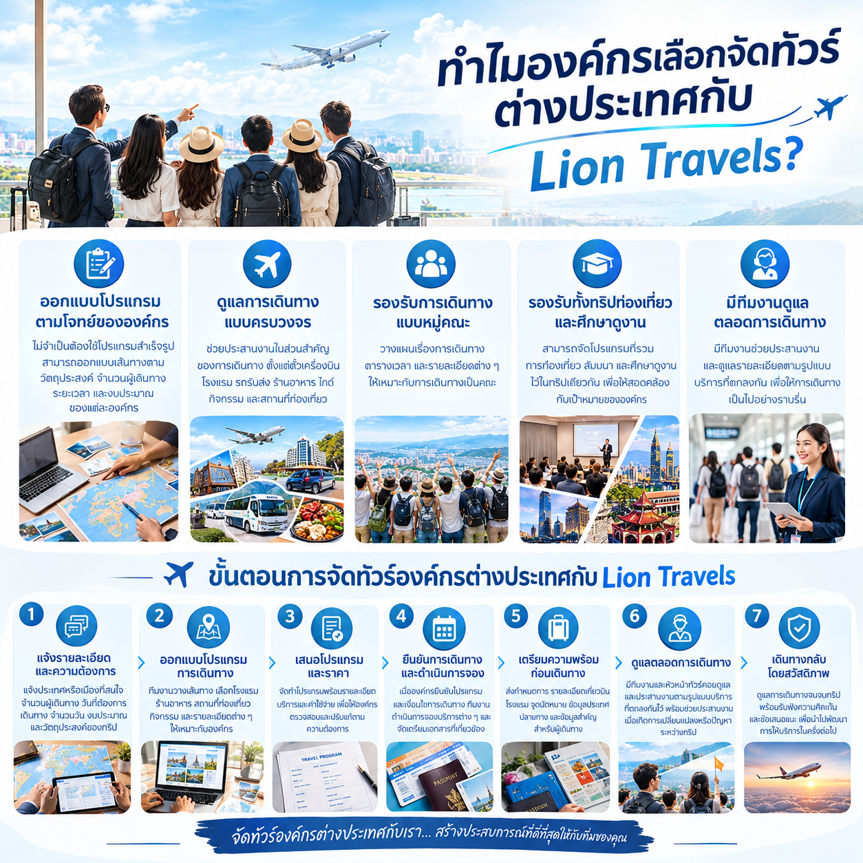 กรุ๊ปทัวร์องค์กรท่องเที่ยวต่างประเทศยอดนิยม