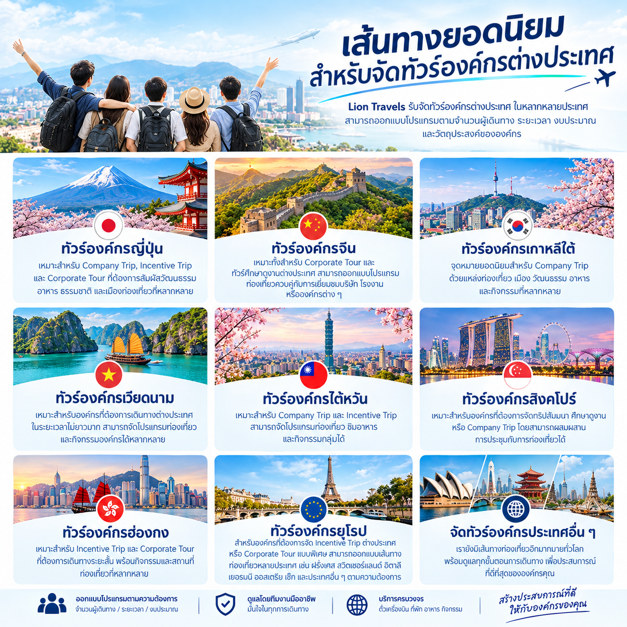 การดูแลความเรียบร้อยและประสานงานตลอดการจัดทัวร์องค์กร