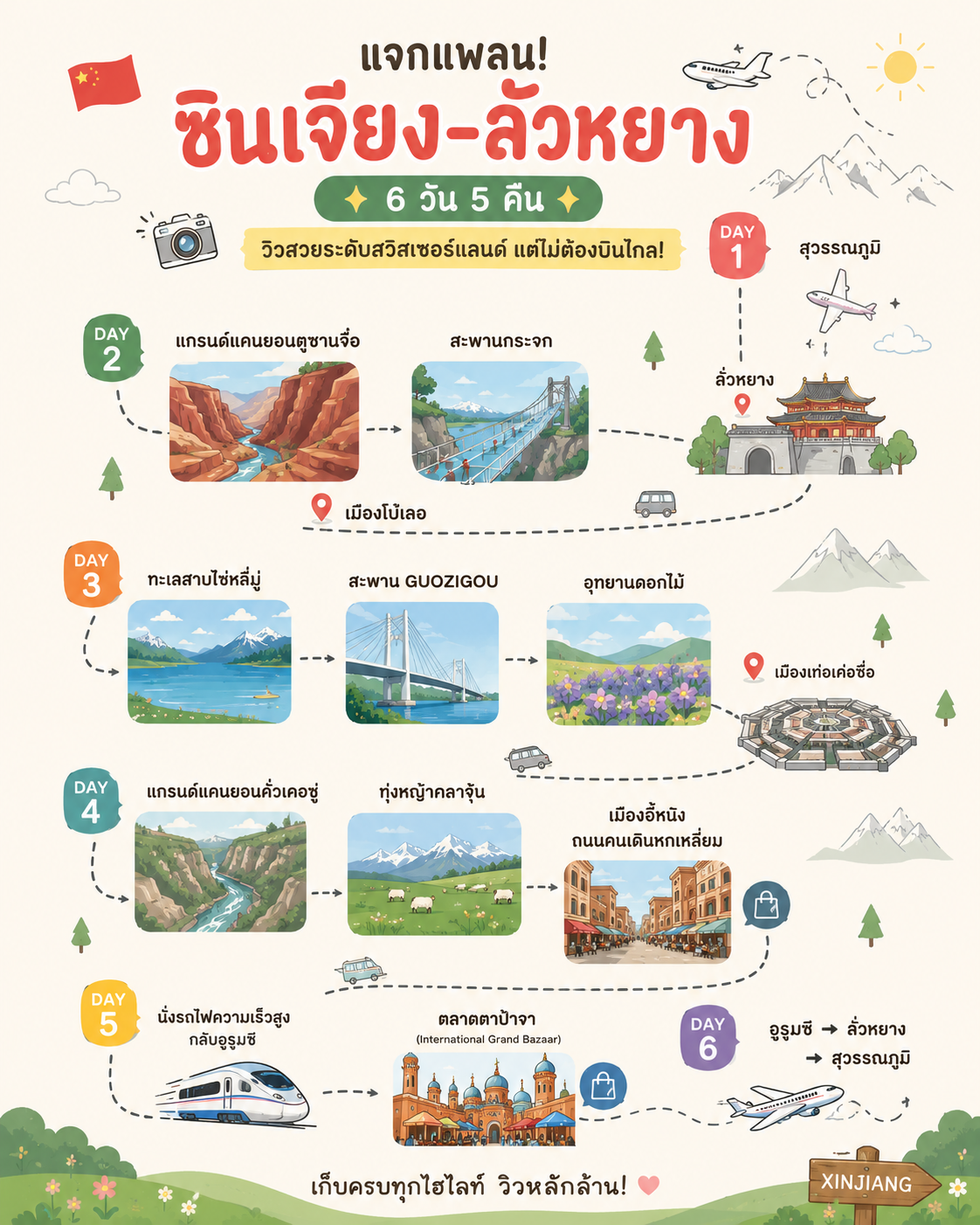 ไฮไลท์โปรแกรมทัวร์ซินเจียง ลั่วหยาง เส้นทางท่องเที่ยวธรรมชาติระดับโลก