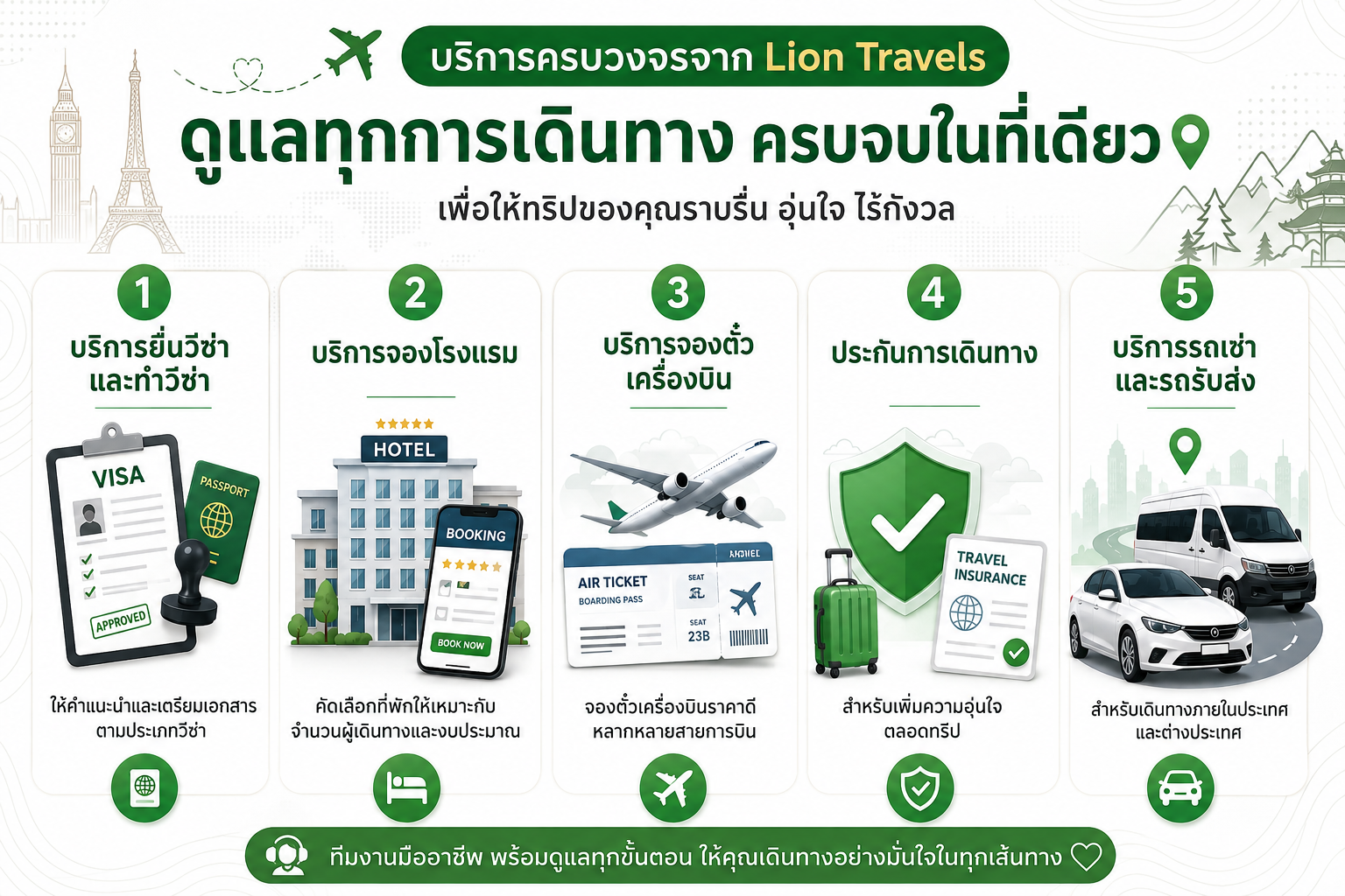 บริการจัดกรุ๊ปทัวร์ส่วนตัวท่องเที่ยวครบวงจรจาก Lion Travels บริการท่องเที่ยวครบวงจร Lion Travels รับจัดกรุ๊ปทัวร์ส่วนตัว จองโรงแรม ทำวีซ่า ประกันการเดินทาง และรถรับส่ง